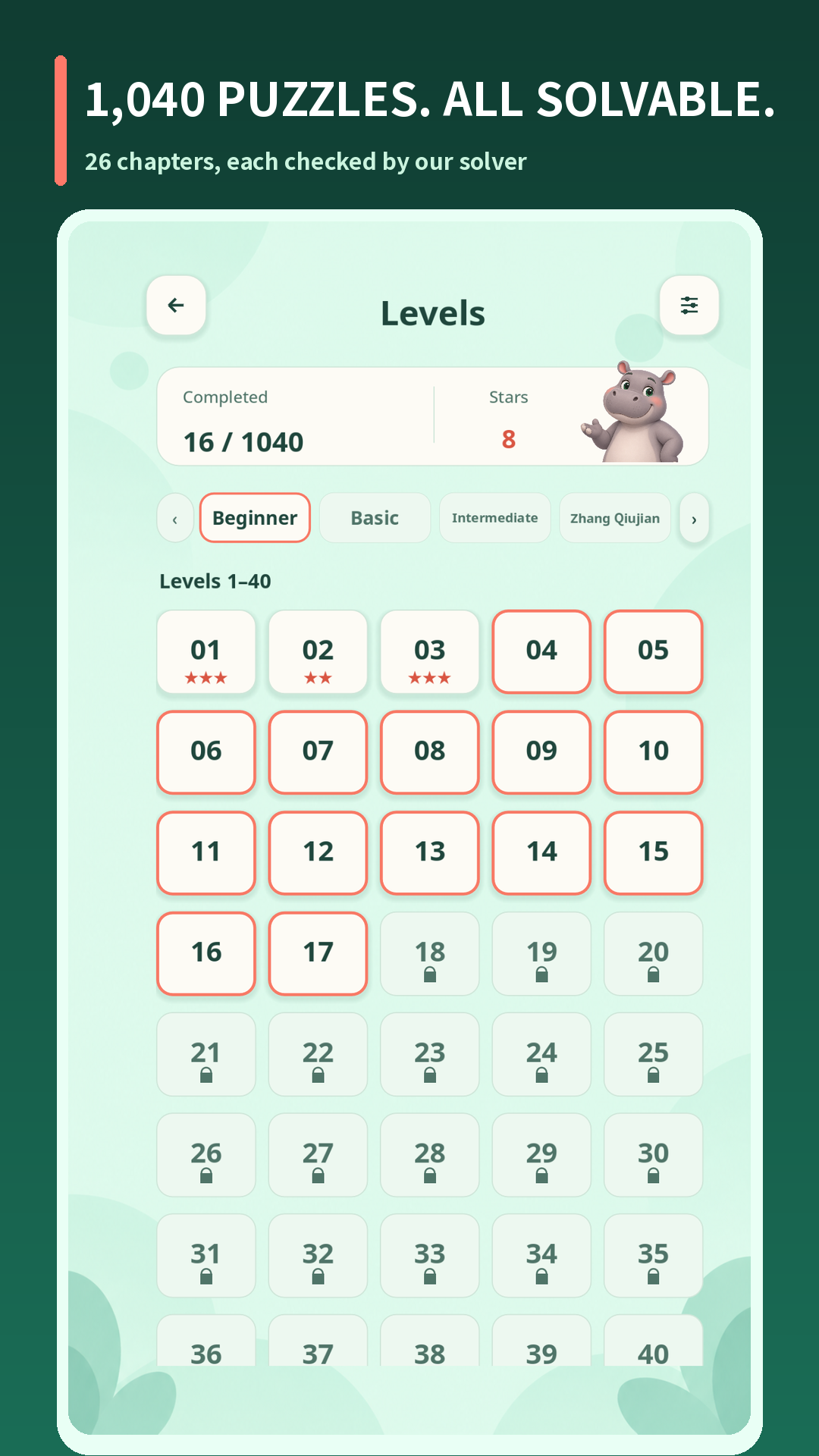 Smart 24 — Chapters and levels